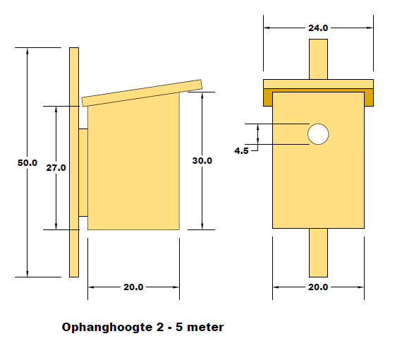 Afmetingen van een Spreeuw nestkast in cm